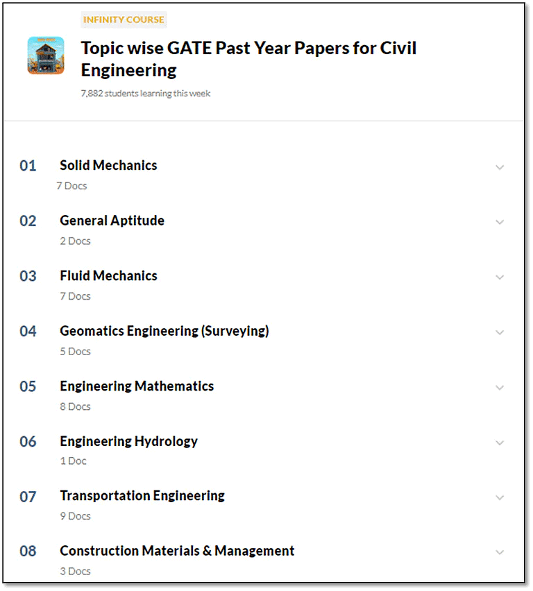 Topic-wise GATE Past year paper for Civil Engg in EduRev