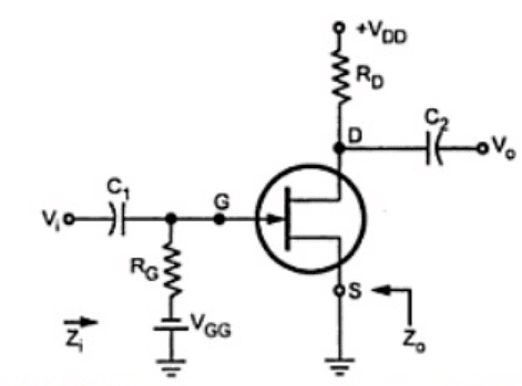 Common Source Circuit of JFET