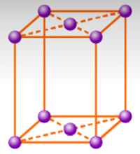 Crystal Lattices & Unit Cells | Chemistry for JEE Main & Advanced