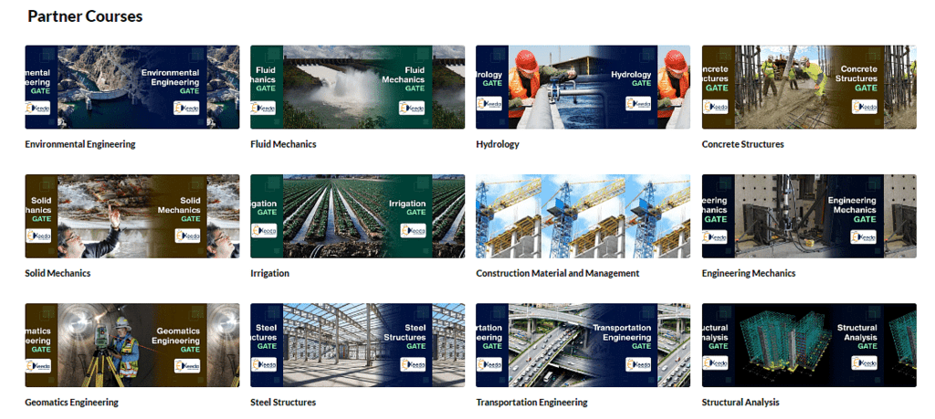 What all will you get under EduRev Infinity Package for GATE Civil