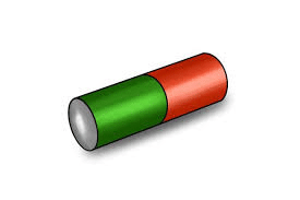 NCERT Solutions for Class 6 Science - Fun With Magnets
