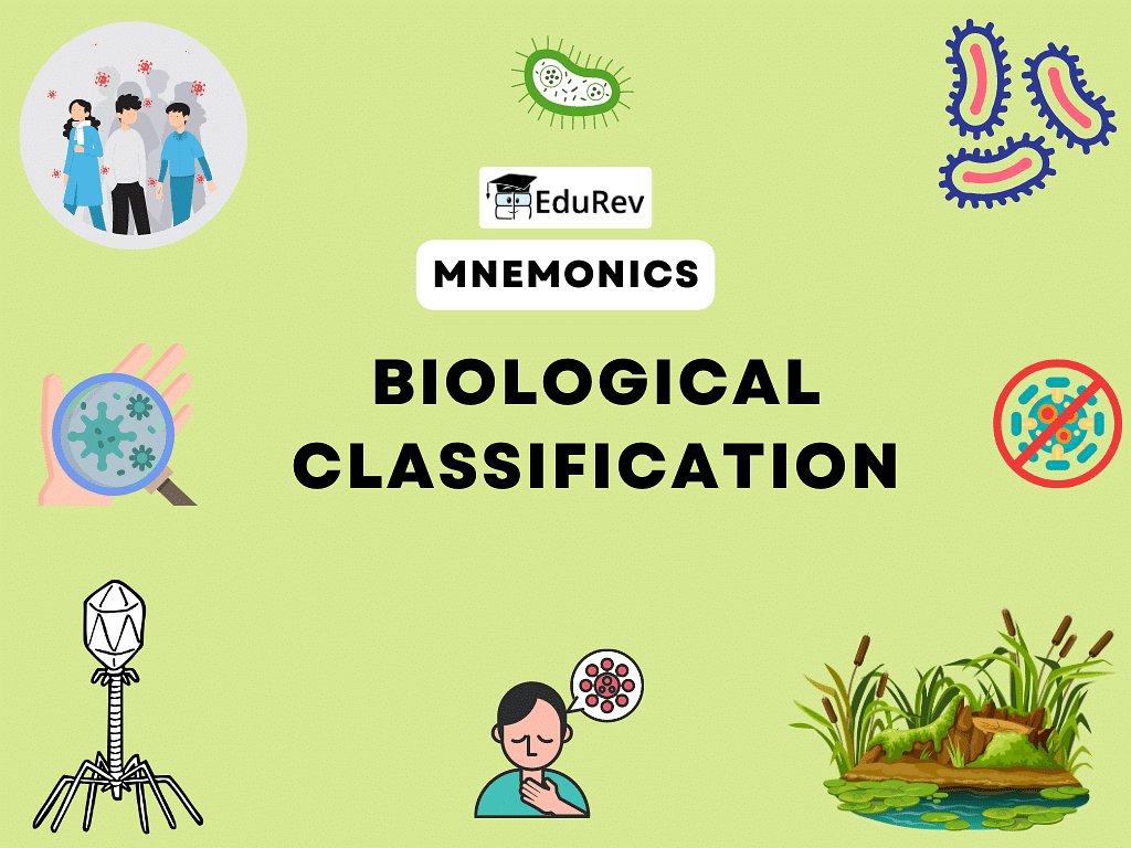 Mnemonics: Biological Classification | Biology Class 11 - NEET