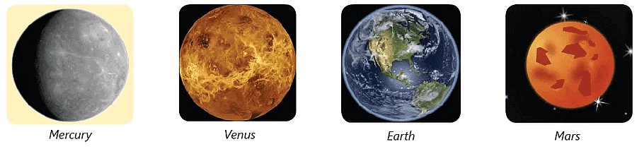 The Solar System Class 4 Notes Science