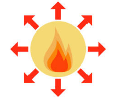 Overview: Chemical Reactions & Equations - 2 | Science Class 10
