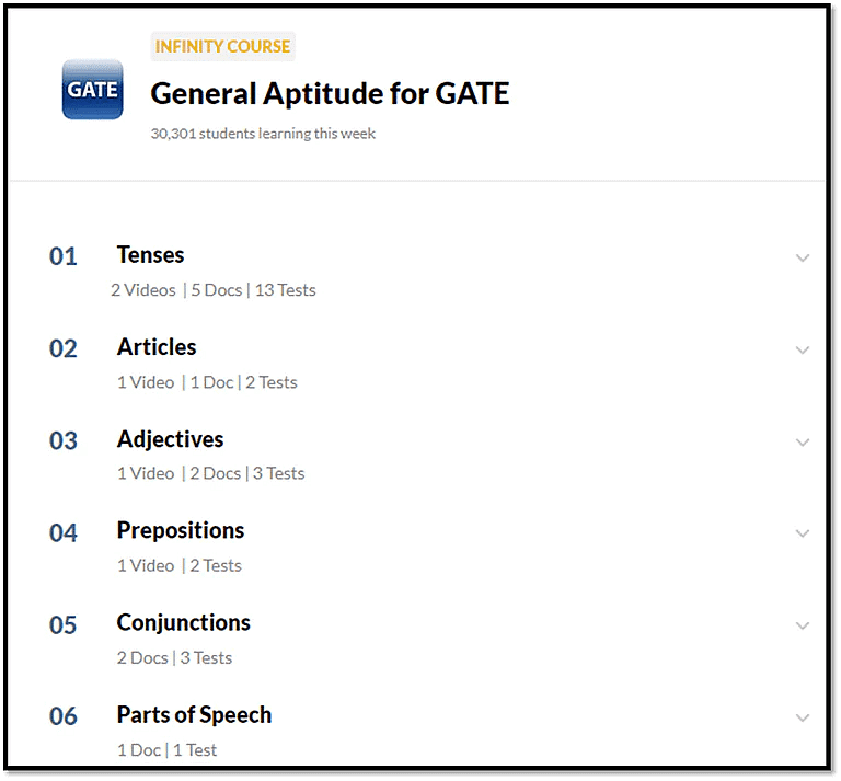 GATE Aptitude Course in EduRev