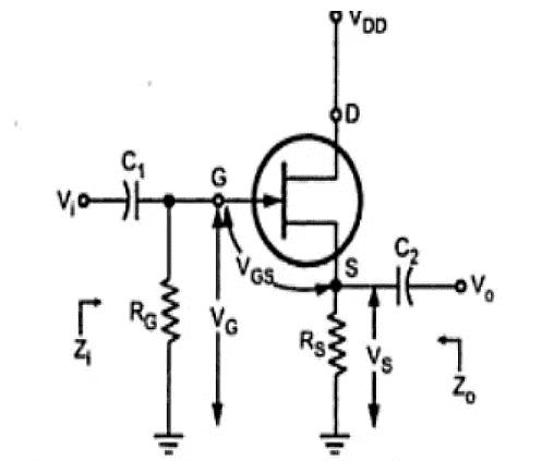 Common Drain JFET Amplifier