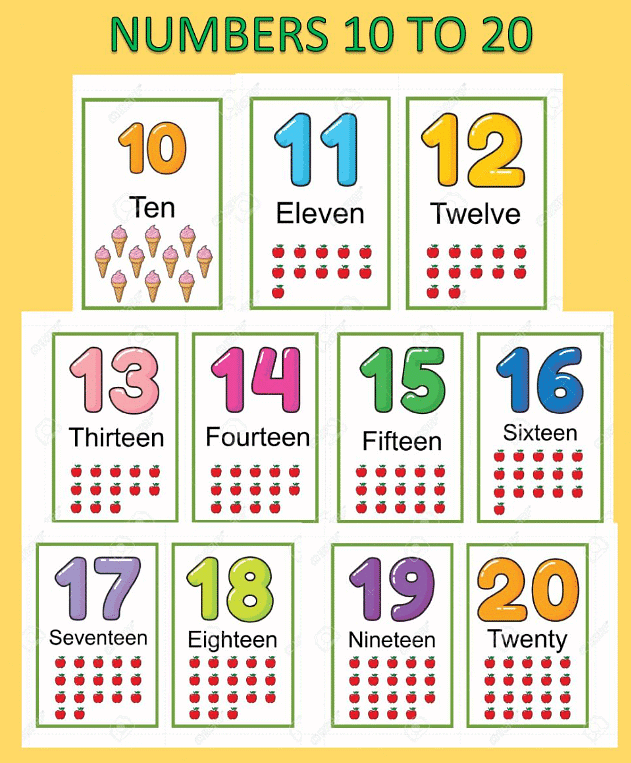 Counting from 10 to 20