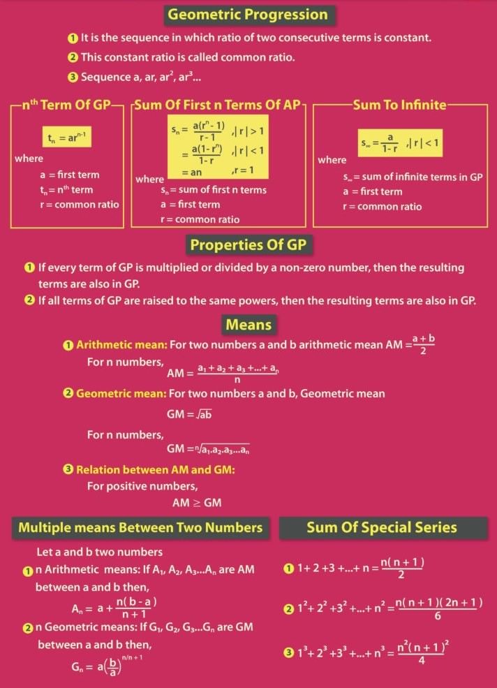 Important Formulas for CAT Progressions