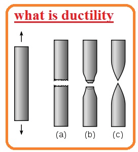 1. Ductility