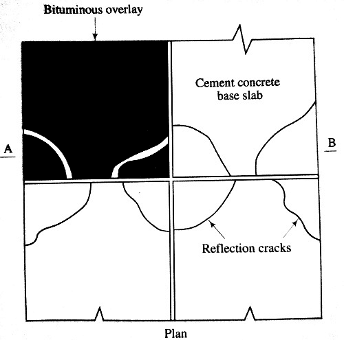 Reflection Cracking