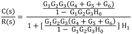 Block Diagrams | Control Systems - Electrical Engineering (EE)