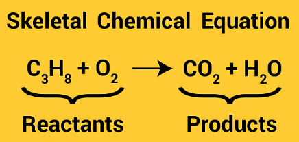 Class 10 Science Chapter 1 Practice Question Answers - Chemical Reactions and Equations
