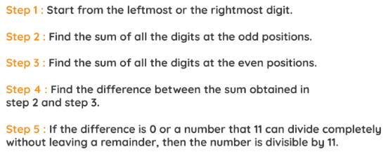 Playing with Numbers Class 6 Notes Maths