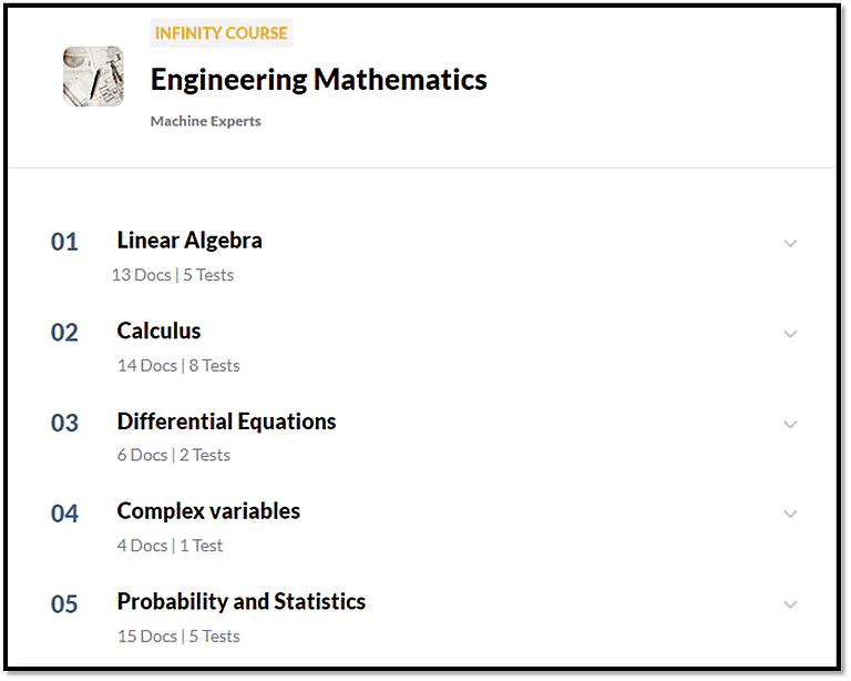 Engineering Mathematics Course in EduRev