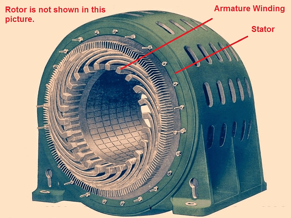 Showing Stator