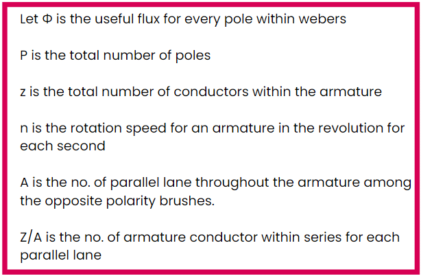 Operating Principles Of DC Machines | Electrical Machines - Electrical Engineering (EE)