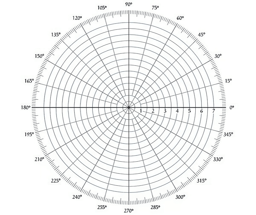 Polar Graph Sheet