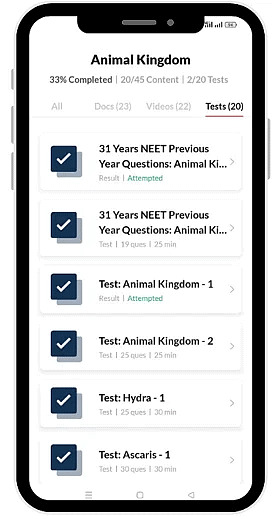 Chapter-wise tests, topic-wise tests & PYQs of the chapter Animal Kingdom