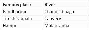 पिछले वर्ष के प्रश्न: भूगोल प्रीलिम्स | यूपीएससी सीएसई के लिए भूगोल (Geography) - UPSC