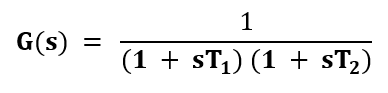 Polar Plots | Control Systems - Electrical Engineering (EE)