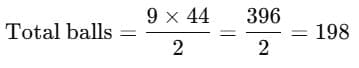 (b) 44