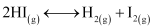 NCERT Solutions Class 11 Chemistry Chapter 6 - Equilibrium