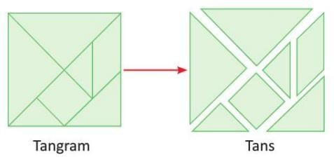 Geometry and Maps Chapter Notes | Mathematics Class 3 ICSE