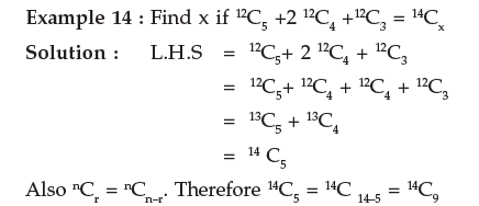 ICAI Notes- Basic Concepts of Permutations and Combinations - CA Foundation