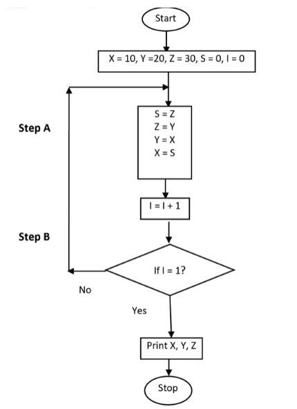 Fig. 1.8.6: