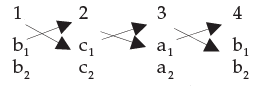 ICAI Notes- Equations - CA Foundation