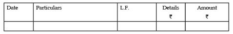 ICAI Notes 2.4, Subsidiary Books - CA Foundation