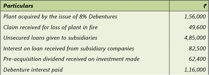 Overview Of Accounting Standards: Notes(Part- 1) | Accounting for CA Intermediate (Old Scheme)