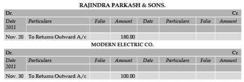 ICAI Notes 2.4, Subsidiary Books - CA Foundation