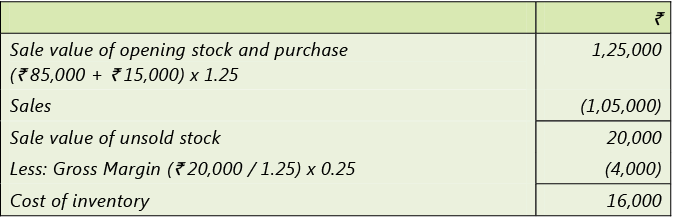Overview Of Accounting Standards: Notes(Part- 1) | Accounting for CA Intermediate (Old Scheme)