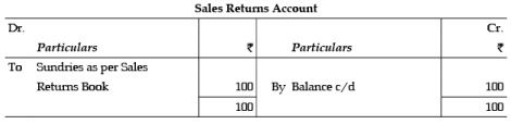 ICAI Notes of Ch 2.3, Trial Balance - CA Foundation