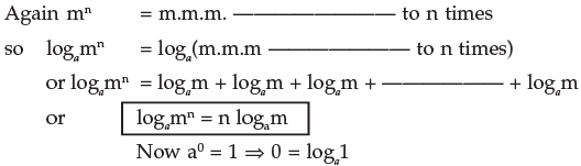 Ratio and Proportion, Indices, Logarithms - 2 - CA Foundation