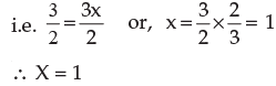 Ratio and Proportion, Indices, Logarithms - 2 - CA Foundation