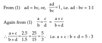 Ratio and Proportion, Indices, Logarithms - 1 - CA Foundation