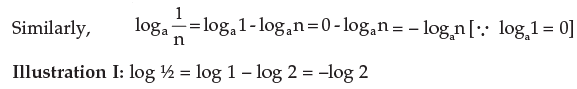 Ratio and Proportion, Indices, Logarithms - 2 - CA Foundation