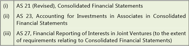 Applicability Of Accounting Standards: Notes | Accounting for CA Intermediate (Old Scheme)