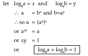 Ratio and Proportion, Indices, Logarithms - 2 - CA Foundation