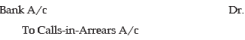 ICAI Notes 9.3: Redemption of Preference Shares - 3 - CA Foundation