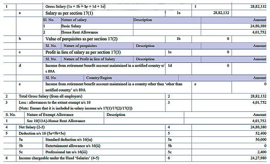 What are the 5 Heads of Income Tax? | Taxation for CA Intermediate