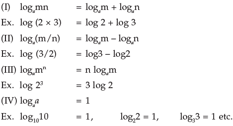 Ratio and Proportion, Indices, Logarithms - 2 - CA Foundation