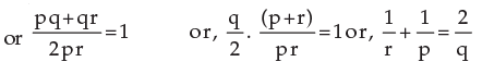 ICAI Notes- Equations - CA Foundation