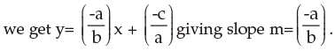 ICAI Notes- Equations - CA Foundation