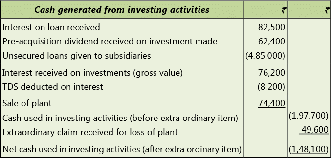 Overview Of Accounting Standards: Notes(Part- 1) | Accounting for CA Intermediate (Old Scheme)