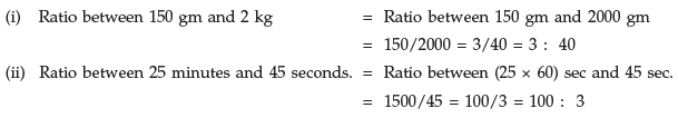 Ratio and Proportion, Indices, Logarithms - 1 - CA Foundation