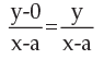 ICAI Notes- Equations - CA Foundation
