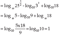 Ratio and Proportion, Indices, Logarithms - 2 - CA Foundation